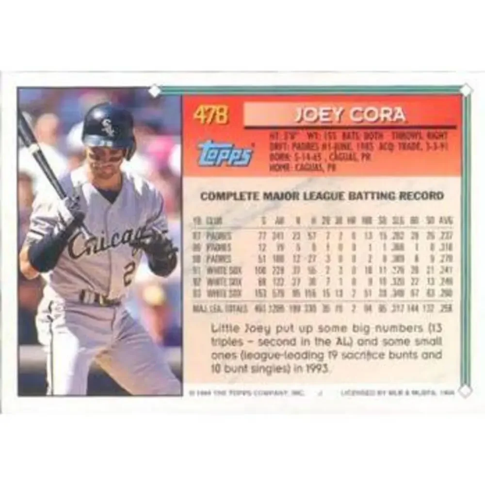 1994 Topps Joey Cora # 478 Chicago White Sox